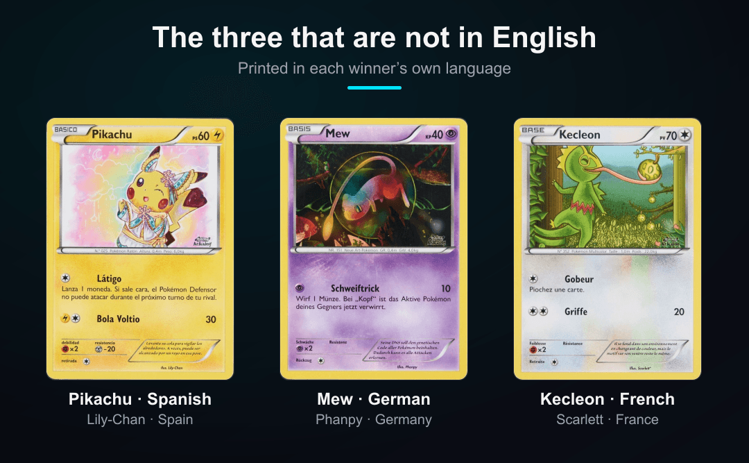The three Art Academy cards that are not in English: Pikachu by Lily-Chan in Spanish, Mew by Phanpy in German and Kecleon by Scarlett in French