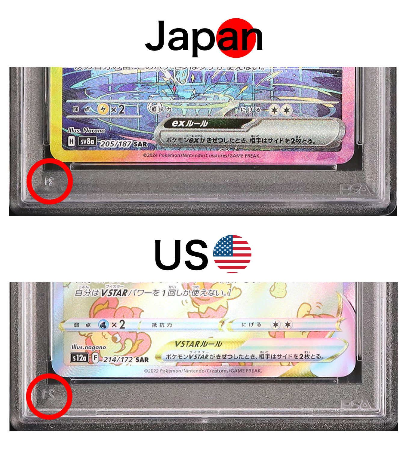 PSA USA slab large "21" mark vs PSA Japan slab small "21" mark — bottom left close-up comparison